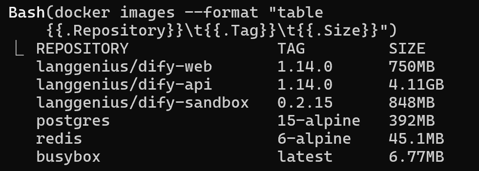 本地部署 Dify 全栈体验实录：用 Docker 跑通 Agent 与 RAG 知识库 - 知士荟
