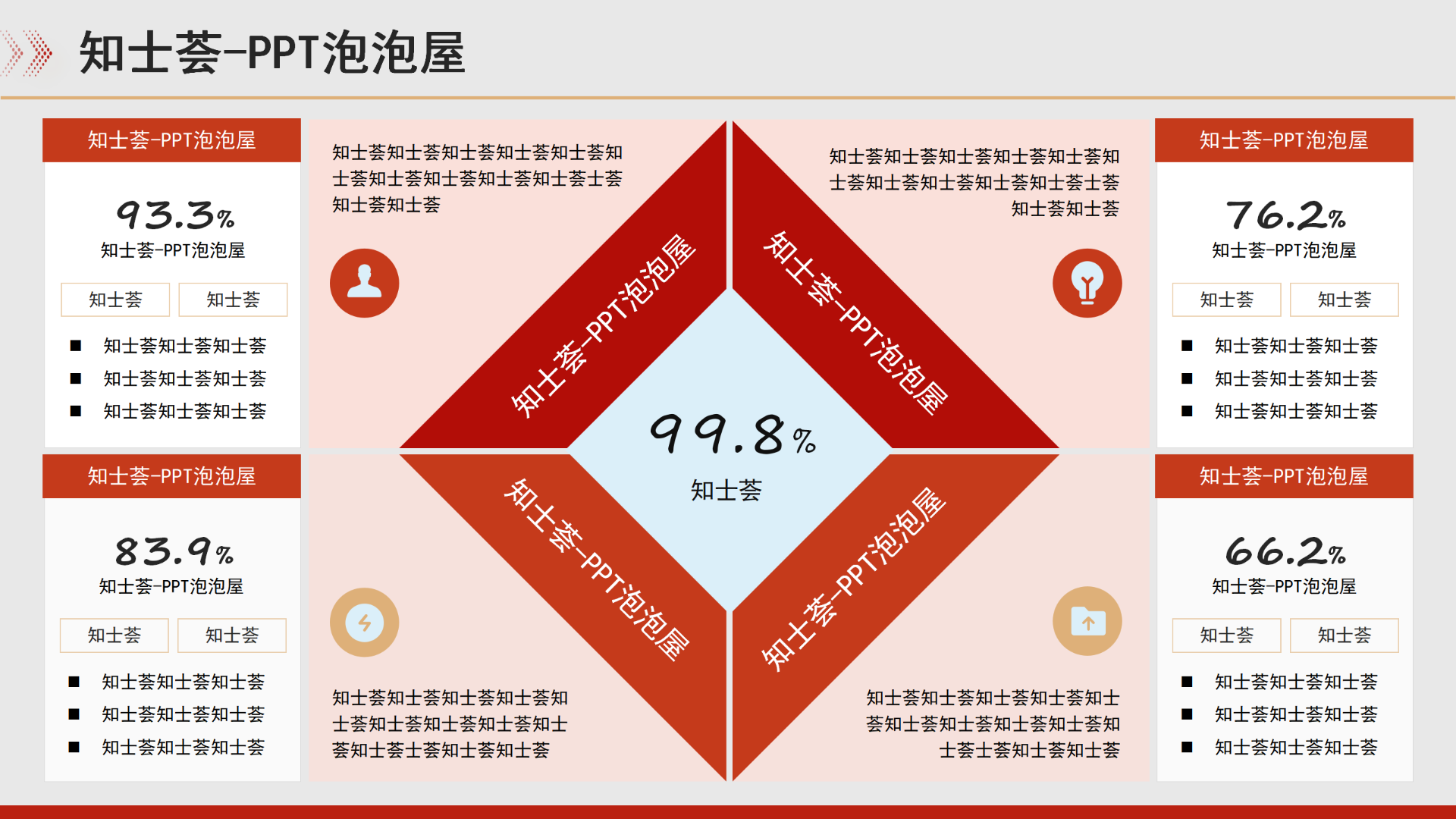 红黄色 结构图标 学术汇报 答辩 汇报 PPT模板 - 知士荟