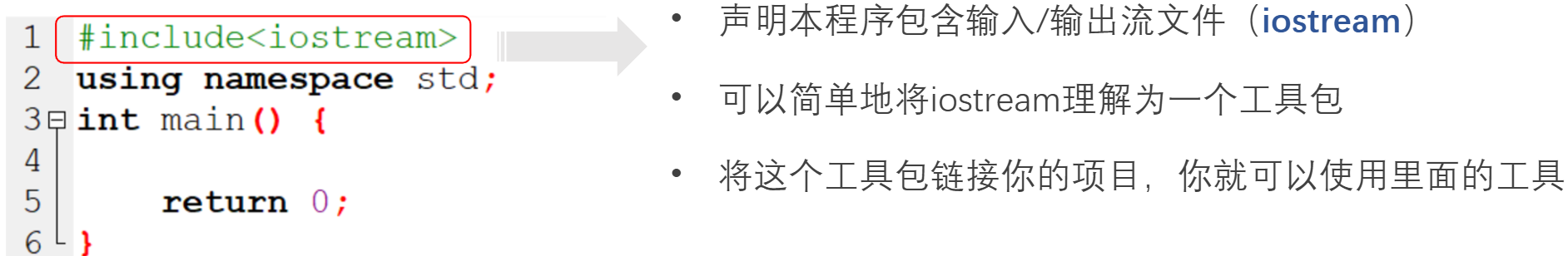 C++ 基础语法 - 知士荟